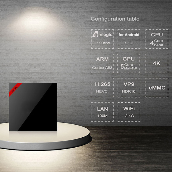 1,2 GHz Core Smart TV-boks for smidig dataoverføring 1080P/HDMI2.0-video -