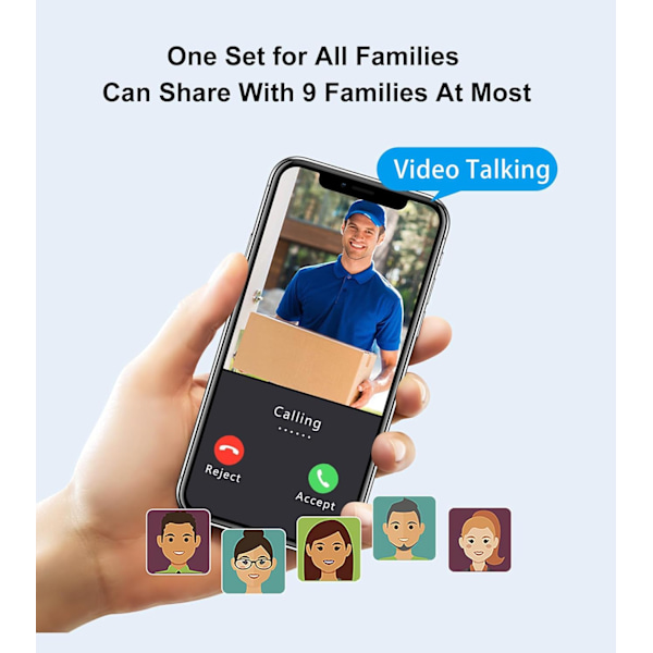 Videodørklokke Kamera Trådløs, HD Nattesyn, Batteridrevet Ultra Lang Standby, 2.4G WiFi, Cloud-lager, 2-vejs lyd, Realtidsnotifikationer