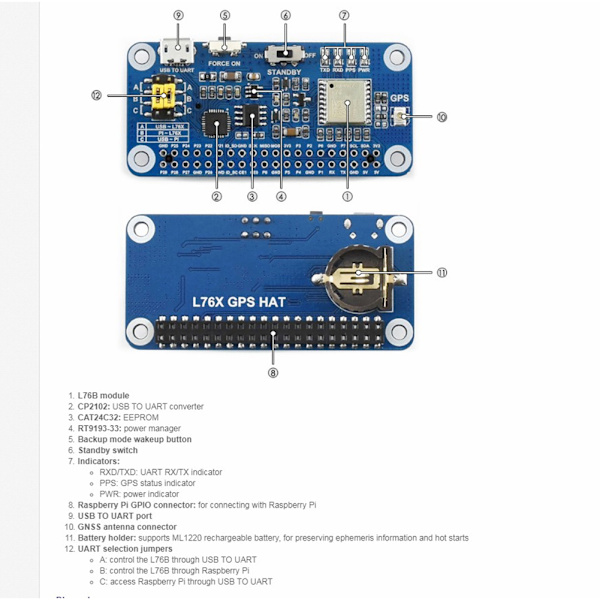 L76X MultiGNSS HAT til Raspberry Pi understøtter GPS BDS QZSS