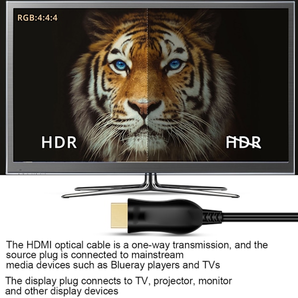 HDMI High Definition Wire Computer Display Screen Connecting Line Optical Fiber 4k 60hz 2.0V Video Cable15m