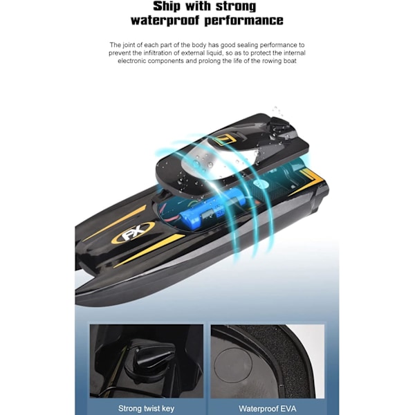 RC-båt Fjernkontroll Hurtigbåt for Bassenger og Sjøer, 2,4 GHz Racingbåt med 2 Oppladbare Batterier Sommerleker RC-båter for Barn og Voksne