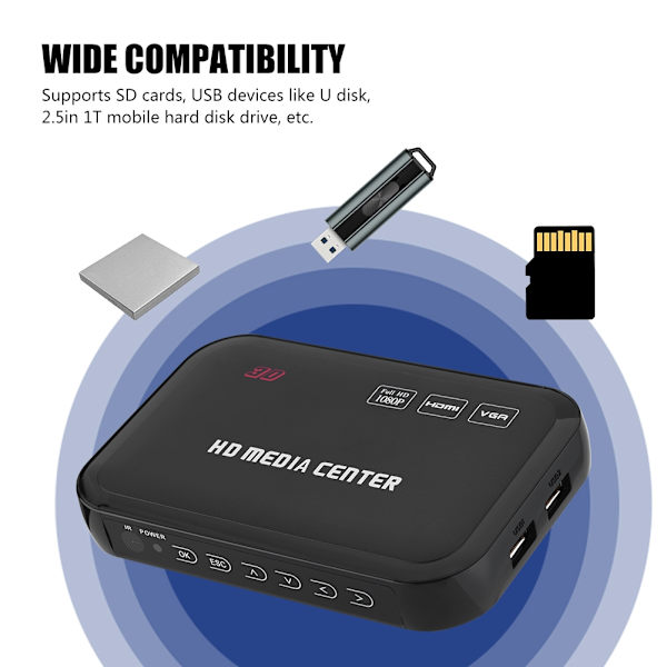 1080P VGA-medieafspiller Venstre Højre Lydkanaler VGA/HDmi AV/YPbPr Output Media Player