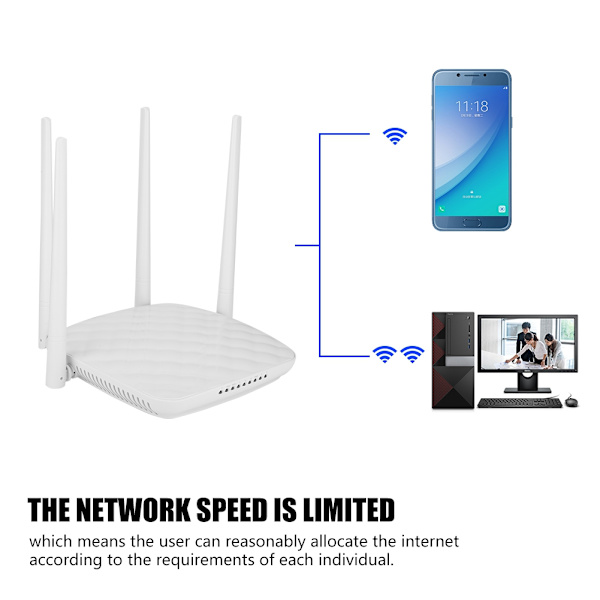 Tenda/ Tengda FH456 Fyra Hemantenn Trådlös Router WiFi 300Mbps Överföringshastighet