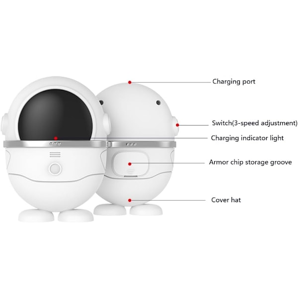 Automatisk neglklipper, 2-i-1 elektrisk neglklipper og neglepoleringsmaskin, elektrisk baby neglklipper med 3 justerbare hastigheter, USB-ladbare, egnet