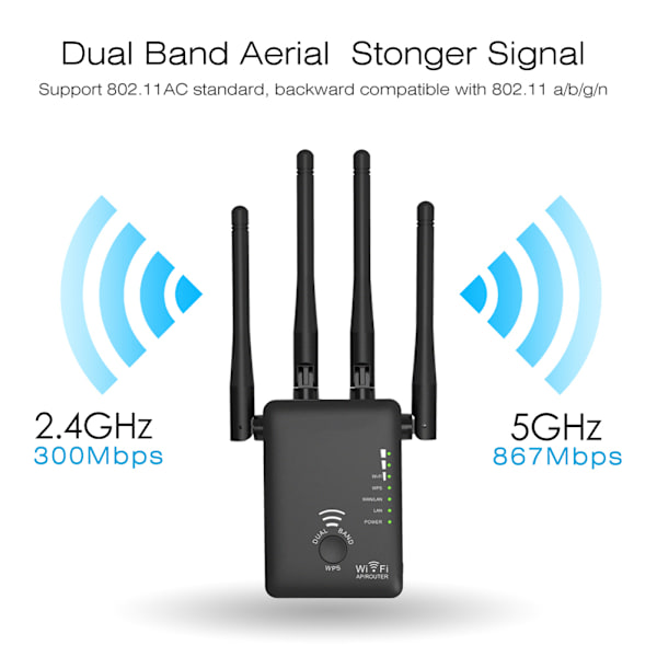 WAVLINK AC1200 2.4G/5G Dual band WiFi Range Wireless Router AP Repeater