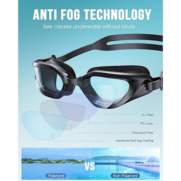 Svømmebriller, Svømmebriller til voksne, Anti-dug briller, UV-beskyttelse Polariseret poolbriller til unge mænd og kvinder Black/Clear Blue