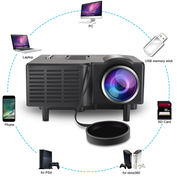 Mini LED Digital Home Theatre Full HD Projektor med Fjernbetjening