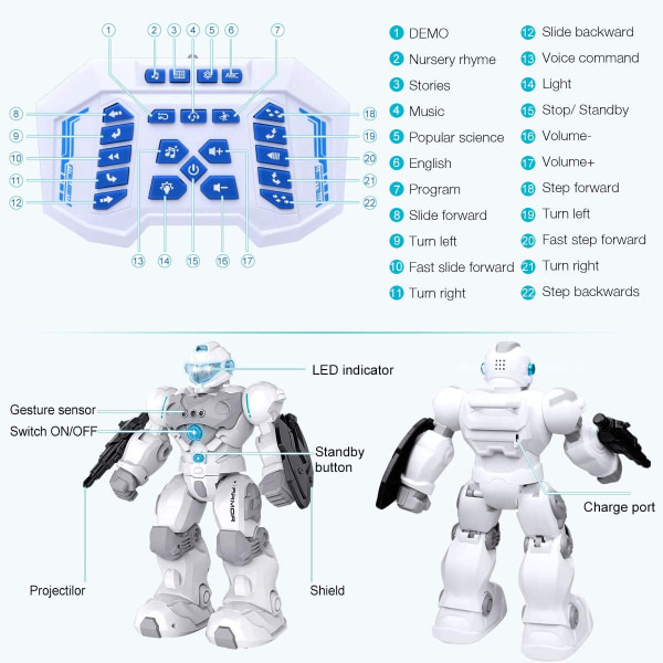 RC-robot för barn, intelligent programmerbar robot som dansar, sjunger, blå ögon, geststyrning/fjärrkontrollrobotkit, present till barn 3-12 år