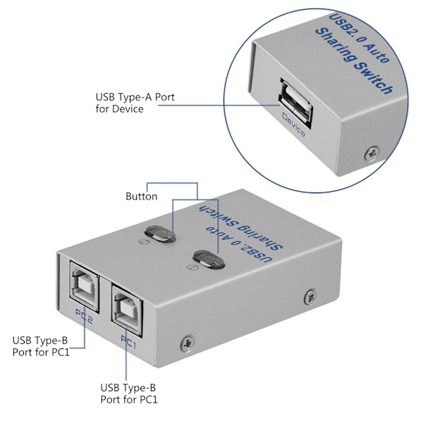 PC Computer USB 2.0 Auto / Manuel Deling Switch Hub 2 Port Adapter til Printer Scanner Plotter