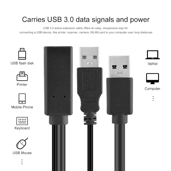 USB3.0 hann til hunn høyhastighetsforlengelsesadapterkabel (svart 10m)