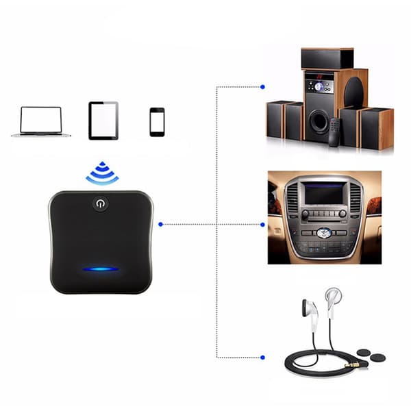 Transmitter Receiver til Bluetooth optisk fiber CSR8675 Chip 2 i 1 Support for APTXL L HD