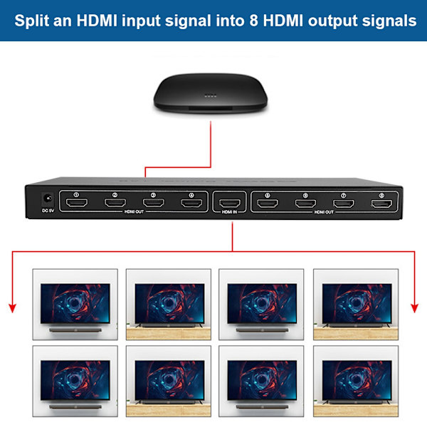 1x8 HDTV-jakaja HDMI-jakaja 3D 1080P ääni- ja videojakaja 1 sisään 8 ulos