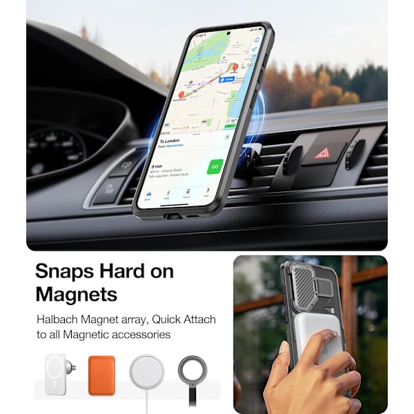 Samsung Galaxy S24plus/s25 plus Skal med Skärmskydd, [Kompatibel med Magsafe] [Justerbart Kamerastativ] Militärklassat Stötskydd Black