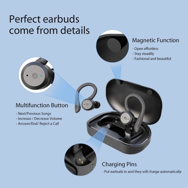 Bluetooth-hörlurar True Wireless Earbuds med laddningsfodral IPX7 Vattentäta Stereo Sound Earphones Inbyggd mikrofon In-Ear-headset Deep Bass för Spor