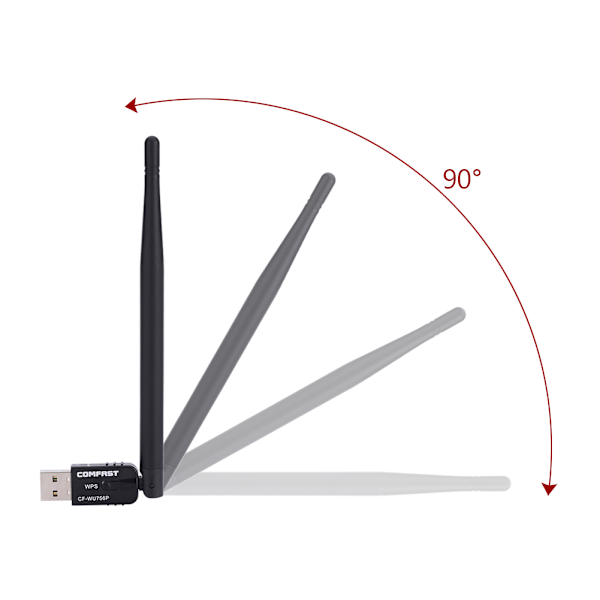 300M Ekstern 5dBi Antenne Mini Trådløst Nettverkskort USB WiFi Adapter