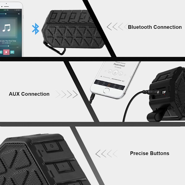 Bärbar Vattentät Trådlös Bluetooth V4.2 Högtalare Stereo Tung Bas Högtalare AUX