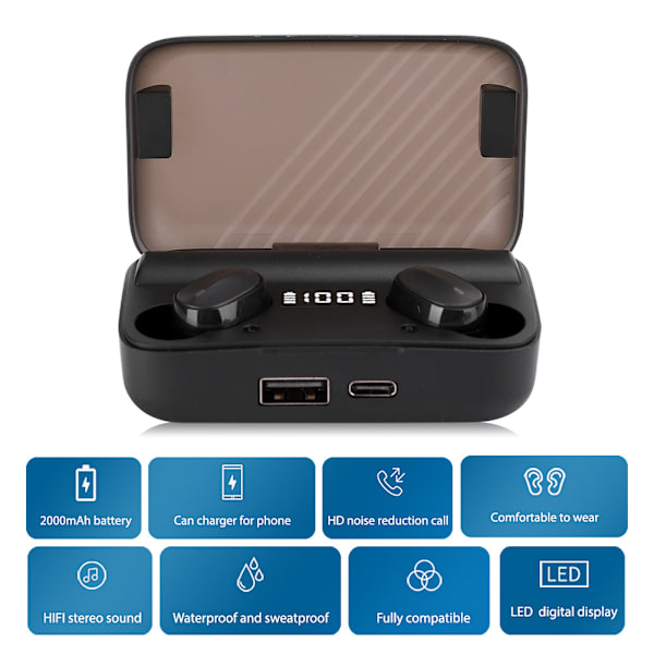 TWS M12 Trådlösa Öronproppar Bluetooth 5.0 LED-display Hörlurar Vattentäta S12 HeadsetA9