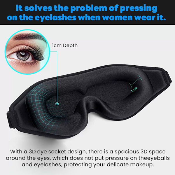 Sovmask, Sovmask för Sidosovare, Komplett Ljusblockerande 3D Sovmask, Mjukt Andningsbart Ögonskydd för Kvinnor Män, R
