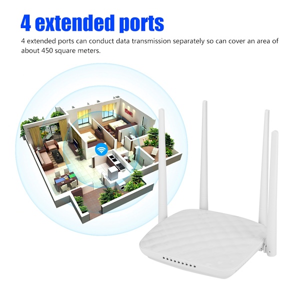 Tenda/ Tengda FH456 Fyra Hemantenn Trådlös Router WiFi 300Mbps Överföringshastighet