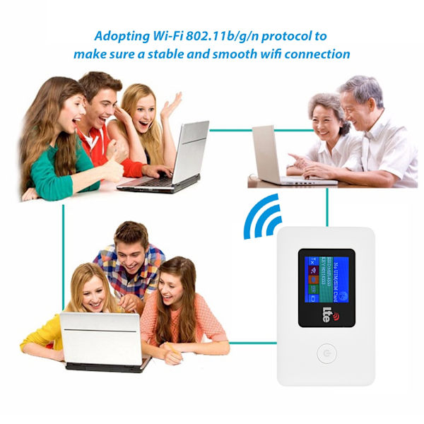 4G-modeemi WiFi-reititin 2,4 GHz 150 Mbps:n tiedonsiirtonopeudella Mobiili WiFi-hotspot