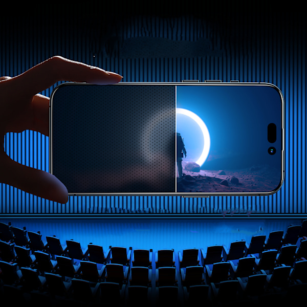 Beskyttelse af personlige oplysninger Skærmbeskytter Kompatibel med iPhone 14 Promax Anti-Spy Cover Boblefri HD Klar Anti-Scratch Følsom Skærmfilter Film