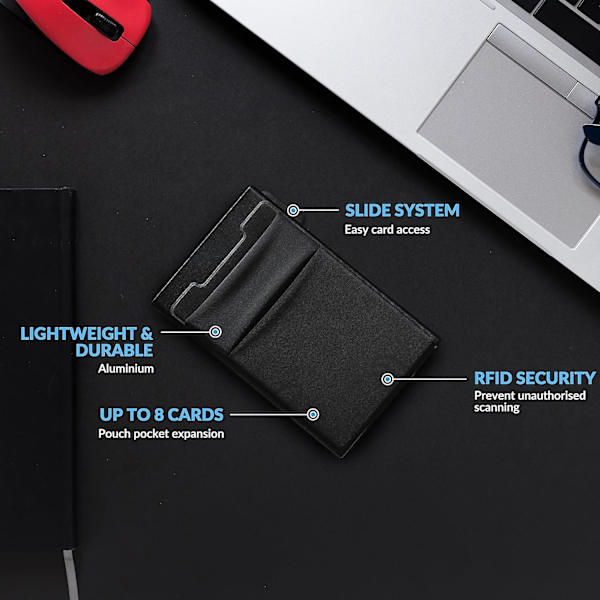 Smal Minimalistisk Plånbok för Män | RFID-Blockering | Enkel Pop-Up Kortåtkomst (Grå)