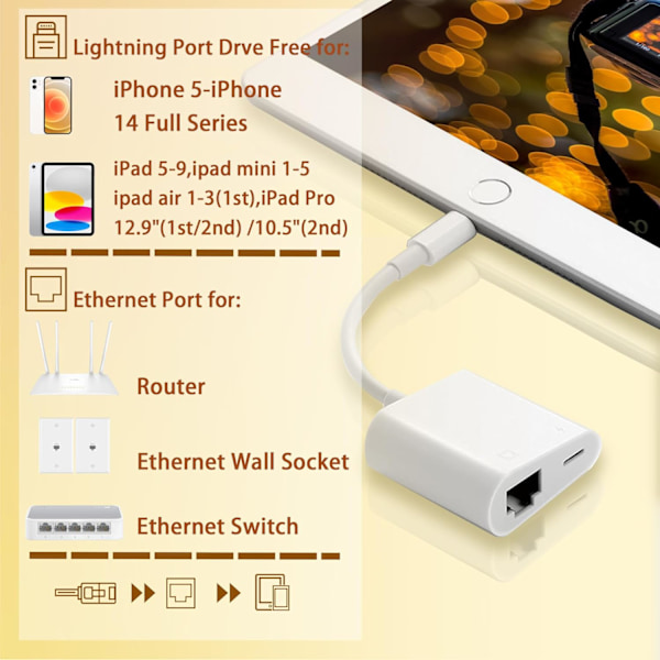 Lightning till Ethernet-adapter med laddning, [Apple MFi-certifierad] RJ45 till Lightning Ethernet LAN-nätverksadapter, stöder 100 Mbps höghastighetsethernet