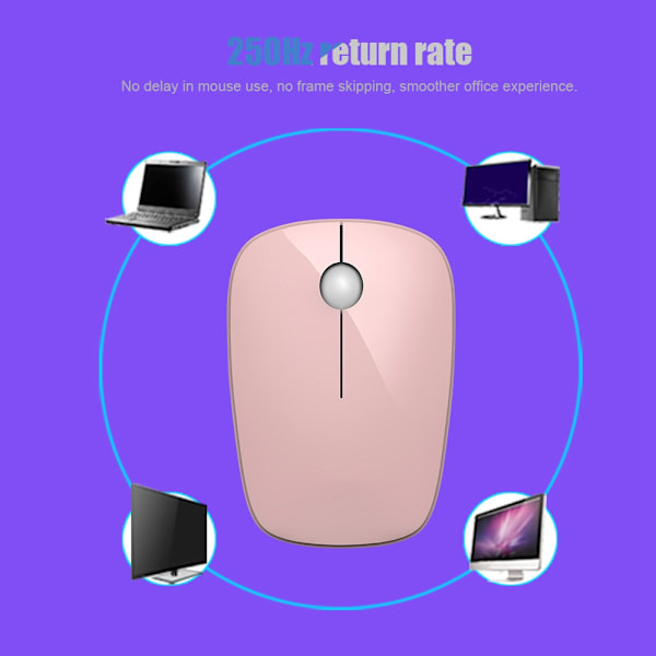 I220 Desktop Laptop Office 250Hz Returfrekvens 1600 DPI Strømsparende Trådløs Mus (Rosa)