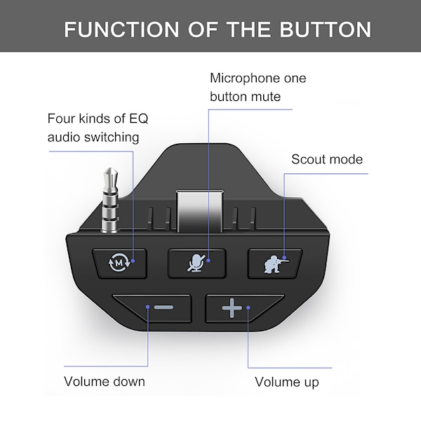 Spelkontroll ljudförstärkare Gamepad headset adapter för Xbox One S/X(Svart)