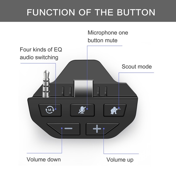 Spilcontroller lydforstærker Gamepad headset adapter til Xbox One S/X(Sort)