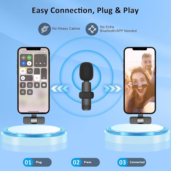 Trådløs Lavalier Lapel Mikrofon til iPhone 15 Serie/Android/Computer - Bluetooth Mini Telefon Mikrofoner - 2 Klipsmikrofoner med USB C Interface