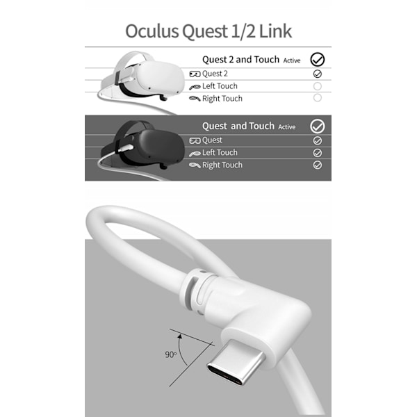 2-i-1 Quest (Oculus) Link Virtual Reality Headset-kabel til Quest 2 og Quest - 16FT (5M) - PC VR