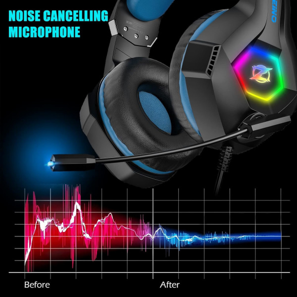 Gaming Headset PS5 PS4 Headset med 7.1 Surroundljud, Gaming Hörlurar med Brusreducerande Flexibel Mikrofon RGB LED Ljus Minnesöronmuffar för PS5, Blue