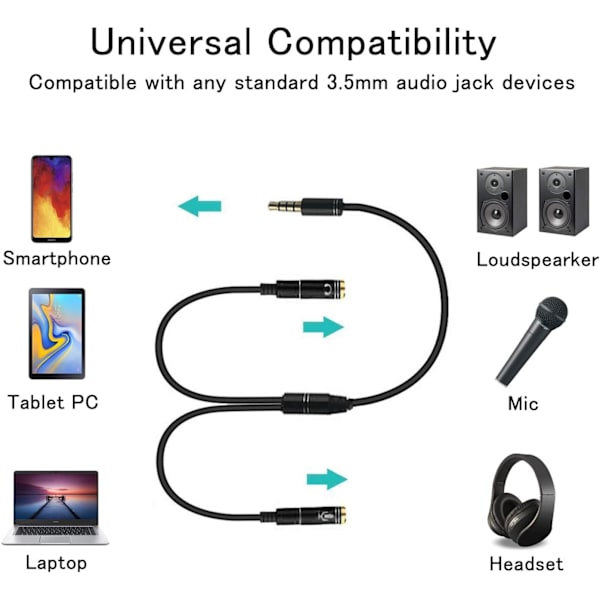 Lyd Jack Adapter Kabel, Lyd Splitter Kabel, Lyd Jack Kabel 3,5 mm Han til Dobbelt 3,5 mm Hun Mikrofon Y Splitter Kabel (0,35 m)