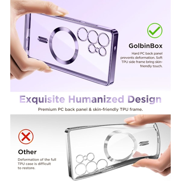 Magnetisk Deksel Samsung Galaxy S25 Ultra, Kompatibel med MagSafe, [Full Kamerabeskyttelse] [Skjermbeskytter] Støtsikker Forkrommet Klar Black/Clear