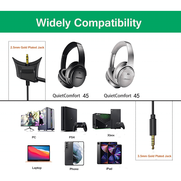 Irrotettava mikrofoni Bose QuietComfort 35 II(QC35 II) & Quiet Comfort 35(QC35) -kuulokkeisiin, pelimikrofoni mykistyskytkimellä