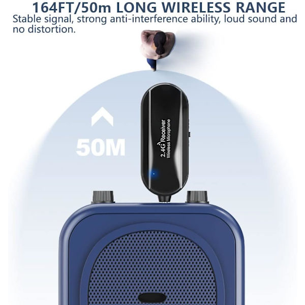 Trådløst Mikrofonhovedsæt, 2.4GHz, 160ft Rækkevidde, Dobbelt Type-C Opladning, 3D Scene Reverb Effekter, Kompatibel med 6.35mm & 3.5mm Jacks