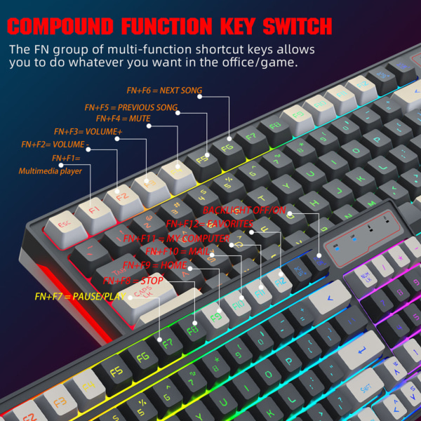 Gaming Keyboard RGB LED Baggrundsbelysning Mekanisk Vandtæt Kompakt 96 Taster USB Membran Keyboard til stationær computer PC