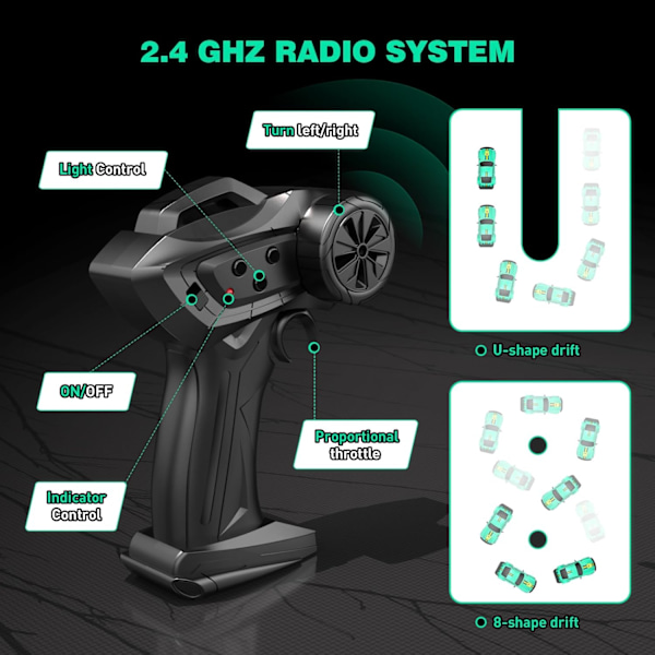 RC Driftbil 2.4GHz 1:20 Skala 4WD 20KM/H Høyhastighets Fjernstyrt Biler Kjøretøy med LED-lys Driftdekk 2 stk Oppladbare Batterier Lekebiler Green