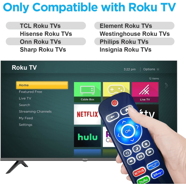 Erstatningsbakbelyst TV-fjernkontroll for Roku TV, for TCL/Hisense/Sharp/Philips/Onn/Element/Insignia/Westinghouse Roku TV (IKKE for Roku Stick eller Bo