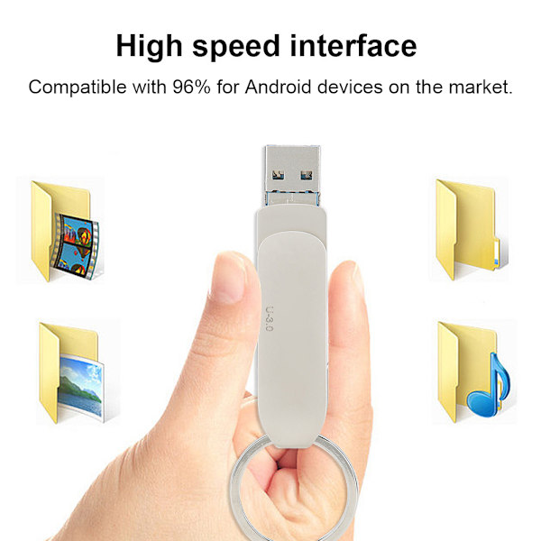 3i1 TypeC-interface roterende højhastigheds U-disk til Android / mobiltelefon / computer (32 GB)