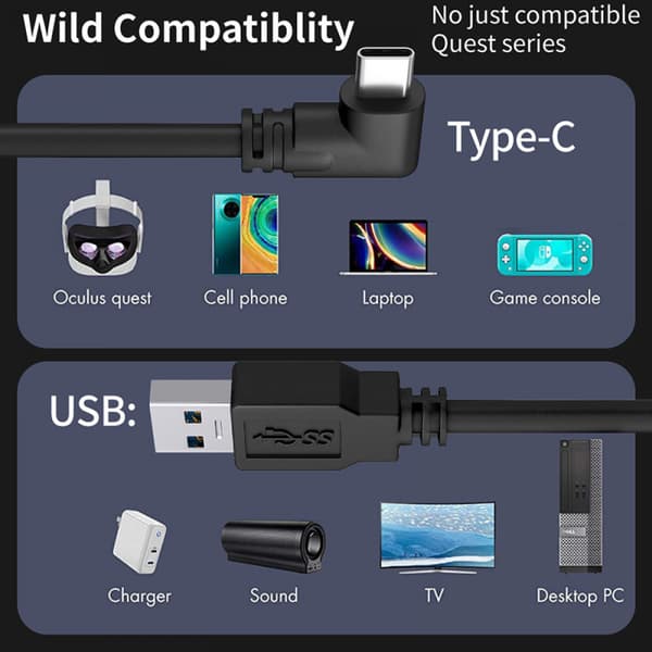 2-i-1 Quest (Oculus) Link Virtual Reality Headset-kabel för Quest 2 och Quest - 16FT (5M) - PC VR