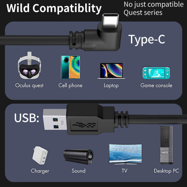 2-i-1 Quest (Oculus) Link Virtual Reality Headset-kabel for Quest 2 og Quest - 16FT (5M) - PC VR