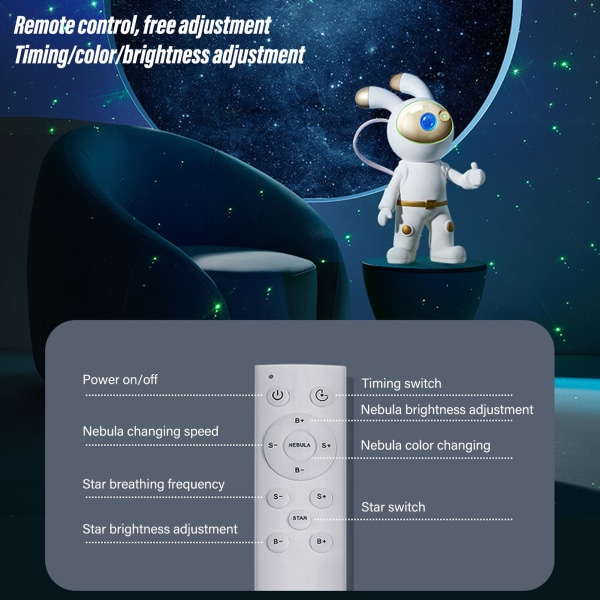 Barn nattlampa Projektor Space Style USB Power Fjärrkontroll Justerbar Astral projektionslampa för sovrumsfest