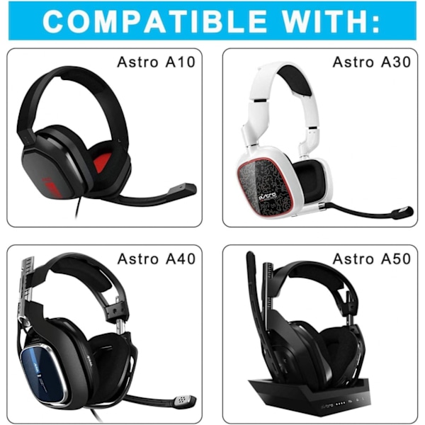 Ersättningskabel för Astro A40 A10, 2,0 M 2 meter ljudkabel Aux-kabel kompatibel med A10 A40 A40TR spelheadset med volymkontroll (volymkon