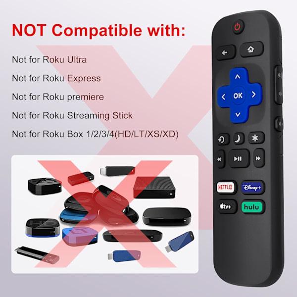 Fjernkontroll for Roku-TV, kompatibel med TCL Roku/Hisense Roku/Onn Roku/Sharp Roku Series Smart-TVer (ikke for Roku Stick og Box) Black