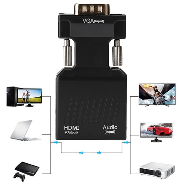 1080P HDMI til VGA-adapter med lydkabel til computer, tablet, skærm til VGA-projektor