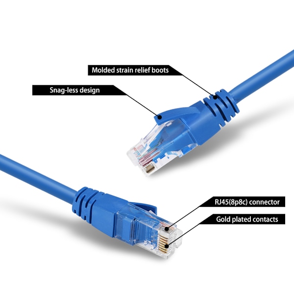 Universal CAT 6 Ethernet Network LAN Patch Cable Cord Line 250MHz RJ45 Blå 20m/65ft 1 stk