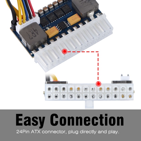 24Pin DC ATX/ MINI/ ITX PSU 12V DC indgang 250W udgang skiftestrømsforsyningsmodul til pc