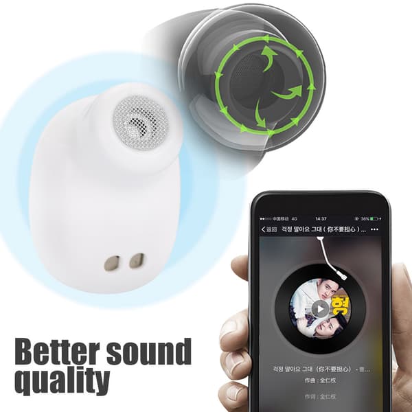 Nye Mini Earbuds Usynlige Trådløse Bluetooth Earphone Headset med Laderboks (Hvit)